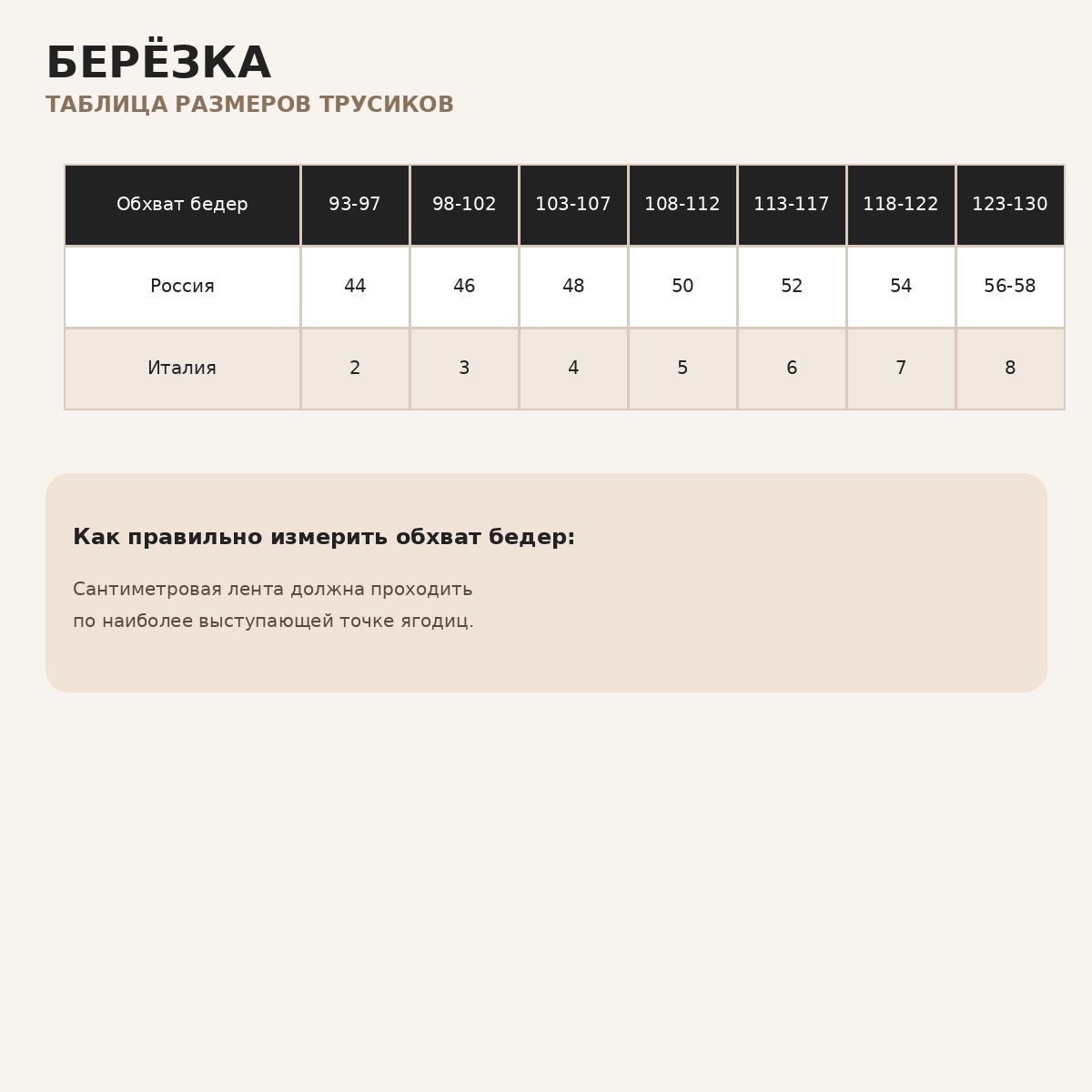 Таблица размеров утяжки lilieva